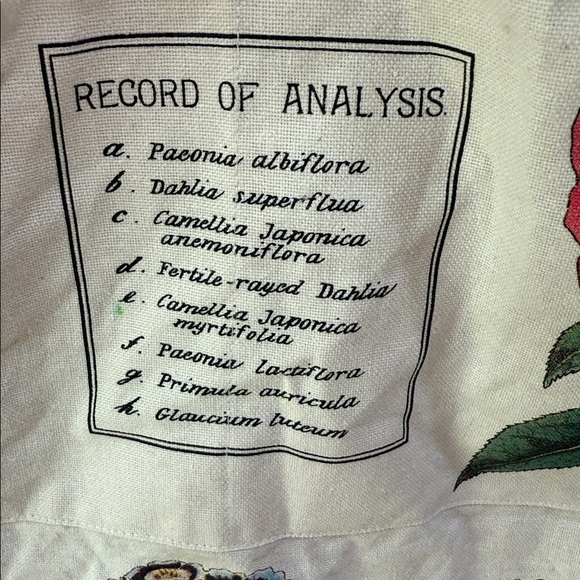 Cavallini & Co Vintage Botanica Floral Print Apron - Picture 2 of 7